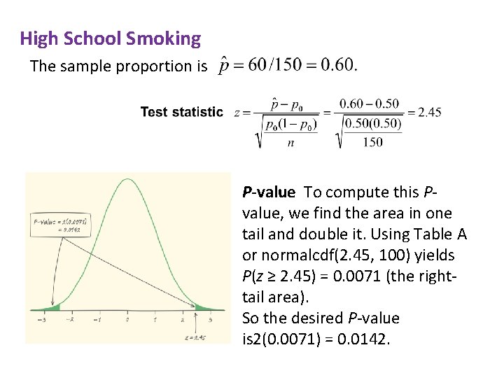 High School Smoking The sample proportion is P-value To compute this Pvalue, we find