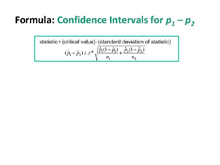 Formula: Confidence Intervals for p 1 – p 2 