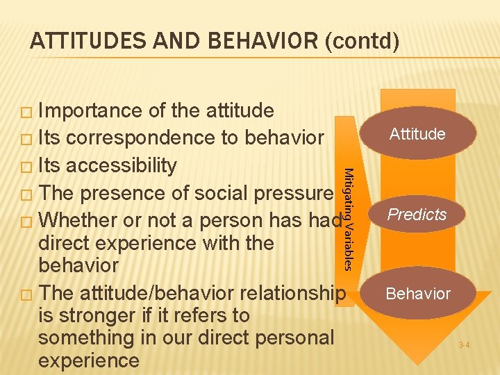 ATTITUDES AND BEHAVIOR (contd) � Importance Mitigating Variables of the attitude � Its correspondence