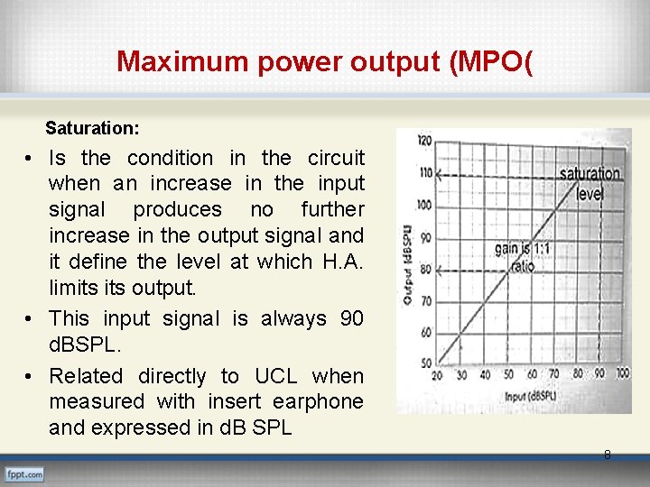 Maximum power output (MPO( Saturation: • Is the condition in the circuit when an