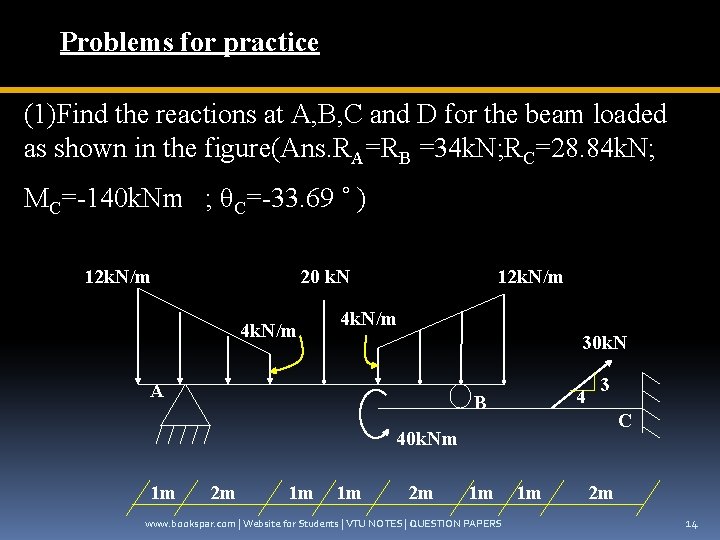 Problems for practice (1)Find the reactions at A, B, C and D for the