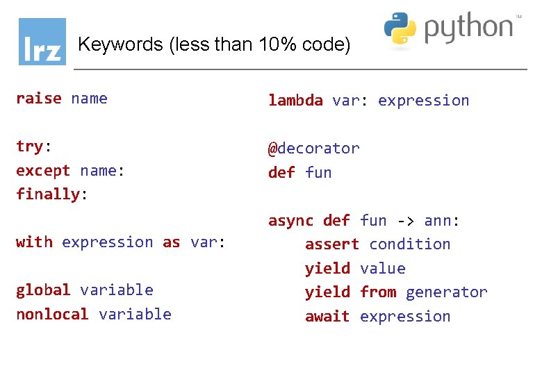 Keywords (less than 10% code) raise name lambda var: expression try: except name: finally: Keywords (less than 10% code) raise name lambda var: expression try: except name: finally: