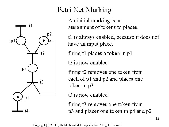 Petri Net Marking An initial marking is an assignment of tokens to places. t