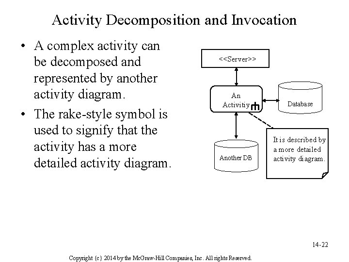 Activity Decomposition and Invocation • A complex activity can be decomposed and represented by