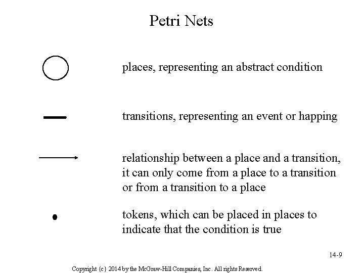 Petri Nets places, representing an abstract condition transitions, representing an event or happing relationship