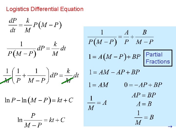 Logistics Differential Equation Partial Fractions Logistics Differential Equation Partial Fractions