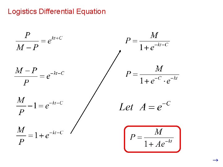 Logistics Differential Equation Logistics Differential Equation