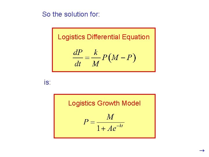 So the solution for: Logistics Differential Equation is: Logistics Growth Model So the solution for: Logistics Differential Equation is: Logistics Growth Model