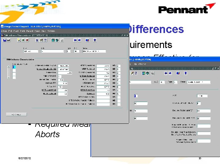 GEIA-STD-0007 Differences • Additional Reliability requirements § Required Mean Time Between Effective (or Essential)