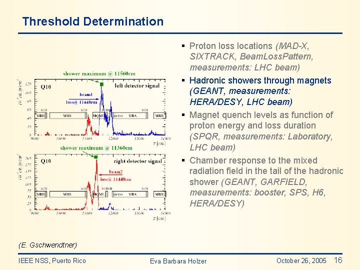 Threshold Determination § Proton loss locations (MAD-X, SIXTRACK, Beam. Loss. Pattern, measurements: LHC beam)