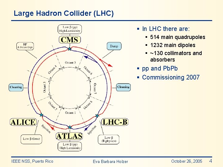 Large Hadron Collider (LHC) § In LHC there are: § 514 main quadrupoles §