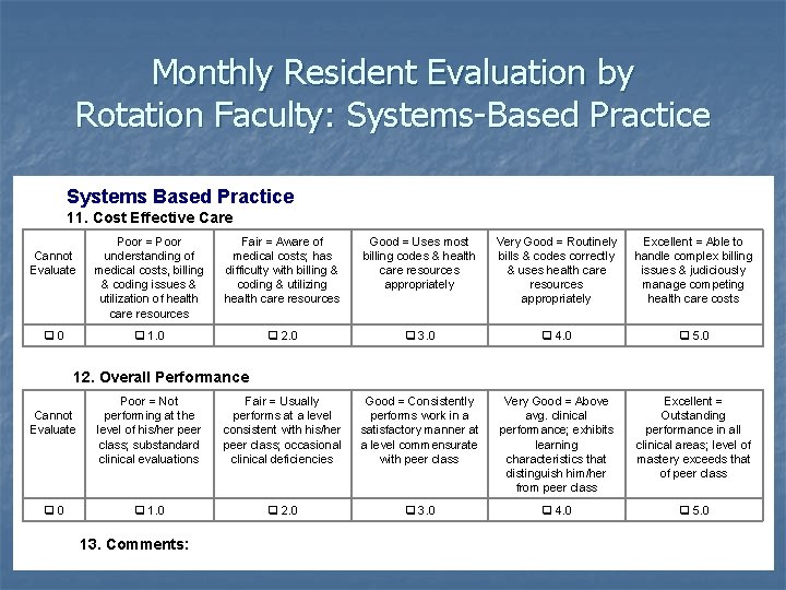 Monthly Resident Evaluation by Rotation Faculty: Systems-Based Practice Systems Based Practice 11. Cost Effective