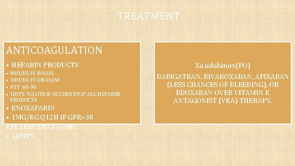 TREATMENT ANTICOAGULATION • HEPARIN PRODUCTS • 80 U/KG IV BOLUS • 18 U/KG IV