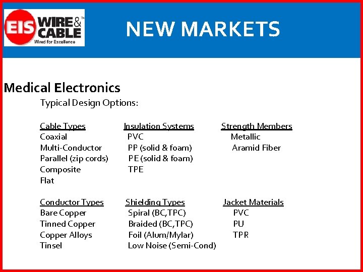 NEW MARKETS Medical Electronics Typical Design Options: Cable Types Coaxial Multi-Conductor Parallel (zip cords)