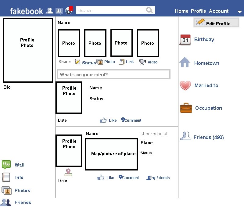 facebook 1 Search Home Profile Account Name Profile Photo Share: Edit Profile Photo Status