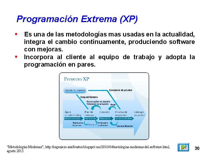 Programación Extrema (XP) Es una de las metodologías mas usadas en la actualidad, integra