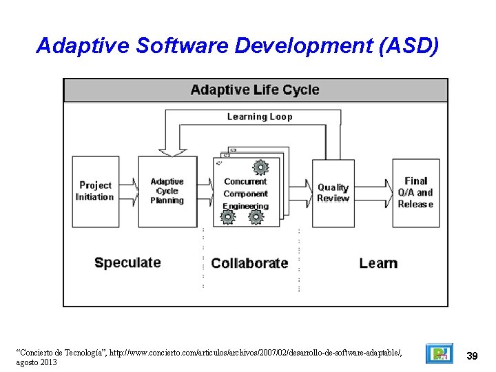 Adaptive Software Development (ASD) “Concierto de Tecnología”, http: //www. concierto. com/articulos/archivos/2007/02/desarrollo-de-software-adaptable/, agosto 2013 39