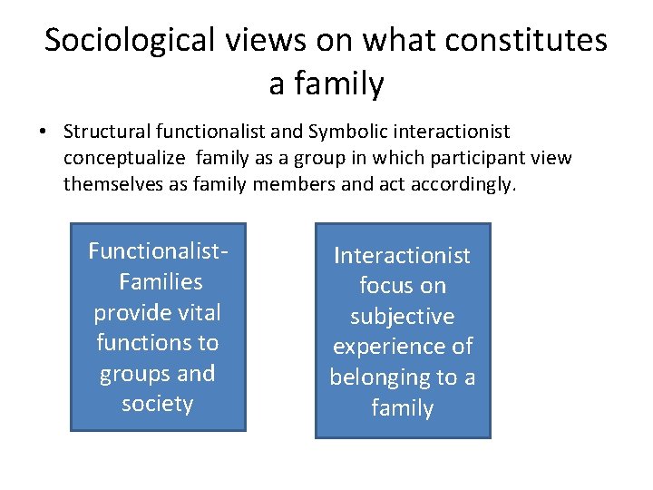 Sociological views on what constitutes a family • Structural functionalist and Symbolic interactionist conceptualize