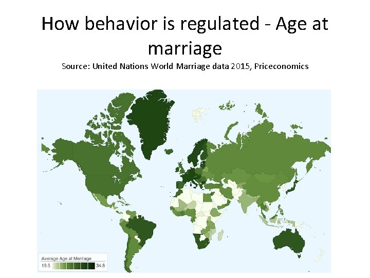 How behavior is regulated - Age at marriage Source: United Nations World Marriage data