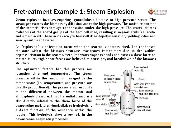 Pretreatment Example 1: Steam Explosion Steam explosion involves exposing lignocellulosic biomass to high pressure