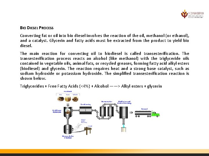 BIO DIESEL PROCESS Converting fat or oil into bio diesel involves the reaction of