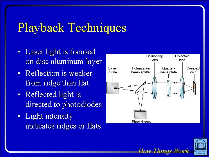 Playback Techniques • Laser light is focused on disc aluminum layer • Reflection is