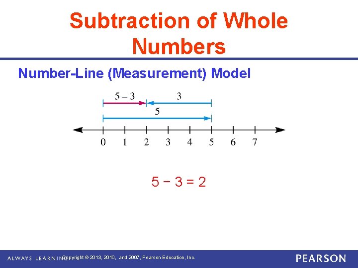 Subtraction of Whole Numbers Number-Line (Measurement) Model 5− 3=2 Copyright © 2013, 2010, and