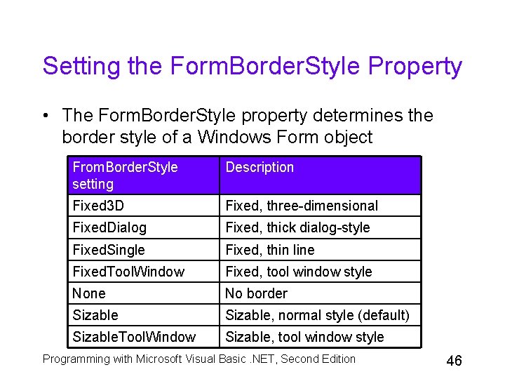 Setting the Form. Border. Style Property • The Form. Border. Style property determines the