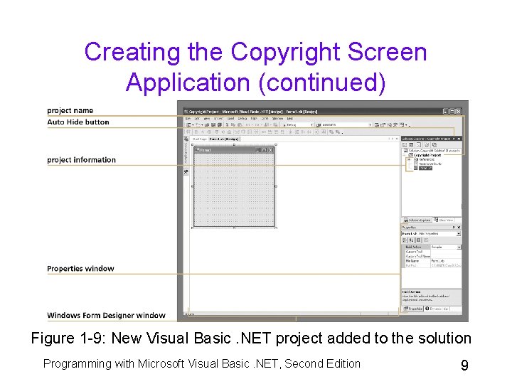 Creating the Copyright Screen Application (continued) Figure 1 -9: New Visual Basic. NET project