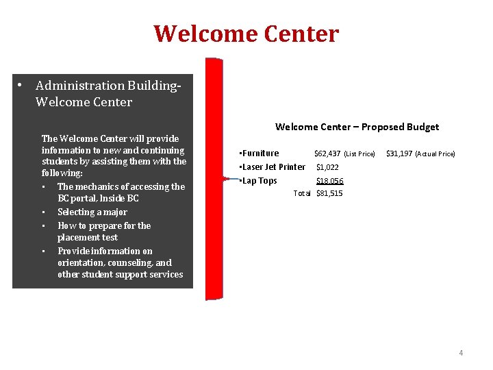 Welcome Center • Administration Building. Welcome Center The Welcome Center will provide information to