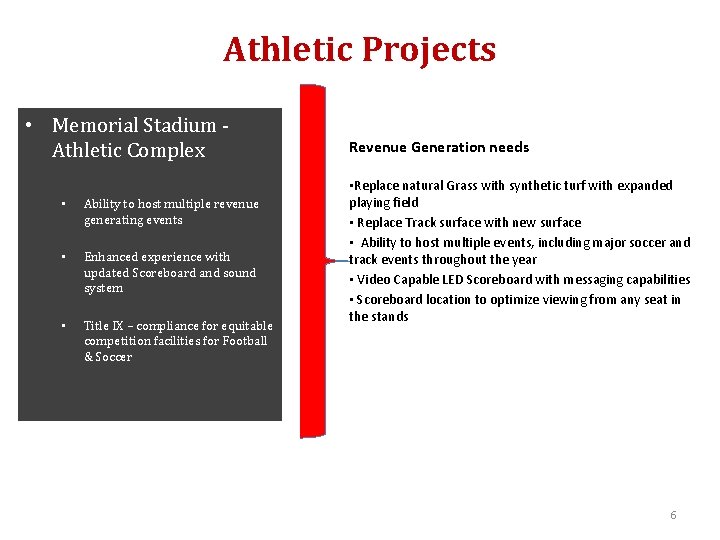 Athletic Projects • Memorial Stadium Athletic Complex • Ability to host multiple revenue generating