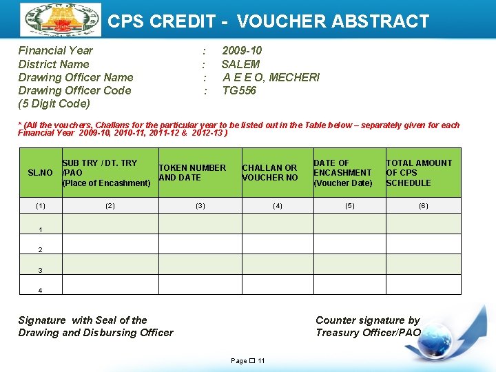 LOGO CPS CREDIT - VOUCHER ABSTRACT Financial Year District Name Drawing Officer Code (5