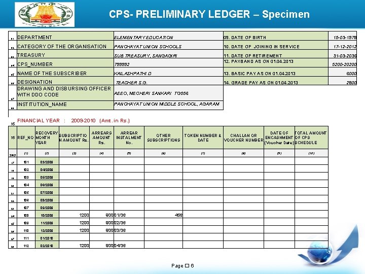 CPS- PRELIMINARY LEDGER – Specimen LOGO 01 DEPARTMENT ELEMENTARY EDUCATION 09. DATE OF BIRTH