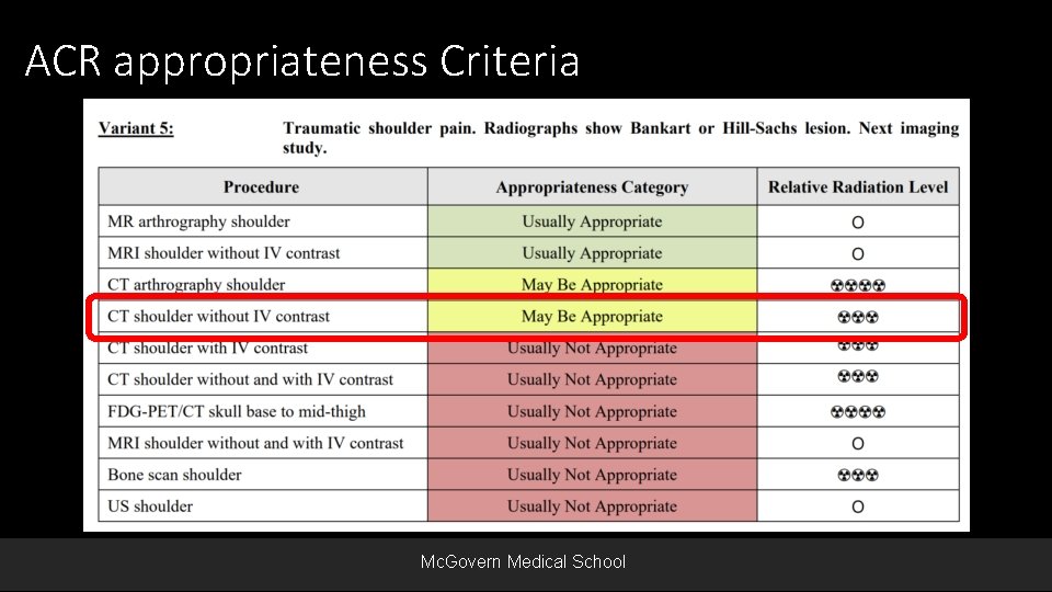 ACR appropriateness Criteria Mc. Govern Medical School 