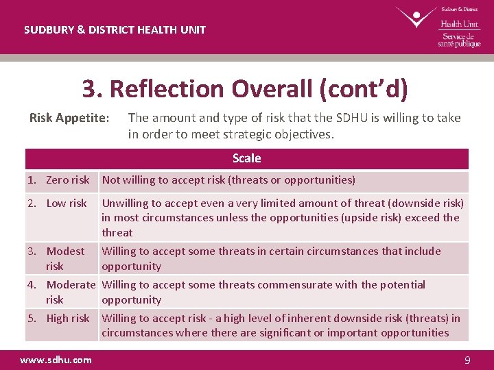 SUDBURY & DISTRICT HEALTH UNIT 3. Reflection Overall (cont’d) Risk Appetite: The amount and