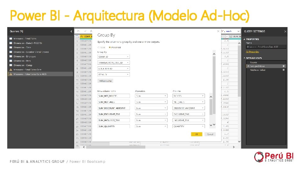 Power BI - Arquitectura (Modelo Ad-Hoc) PERÚ BI & ANALYTICS GROUP / Power BI Power BI - Arquitectura (Modelo Ad-Hoc) PERÚ BI & ANALYTICS GROUP / Power BI
