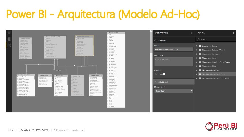 Power BI - Arquitectura (Modelo Ad-Hoc) PERÚ BI & ANALYTICS GROUP / Power BI Power BI - Arquitectura (Modelo Ad-Hoc) PERÚ BI & ANALYTICS GROUP / Power BI