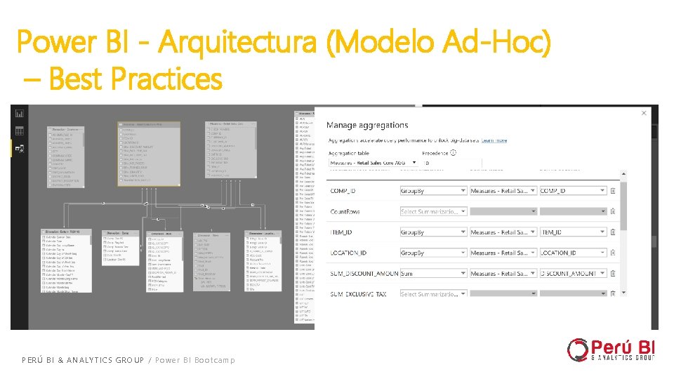 Power BI - Arquitectura (Modelo Ad-Hoc) – Best Practices PERÚ BI & ANALYTICS GROUP Power BI - Arquitectura (Modelo Ad-Hoc) – Best Practices PERÚ BI & ANALYTICS GROUP