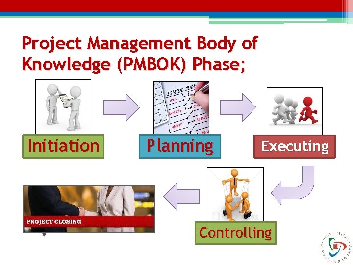 Project Management Body of Knowledge (PMBOK) Phase; Initiation Planning Executing Controlling Project Management Body of Knowledge (PMBOK) Phase; Initiation Planning Executing Controlling