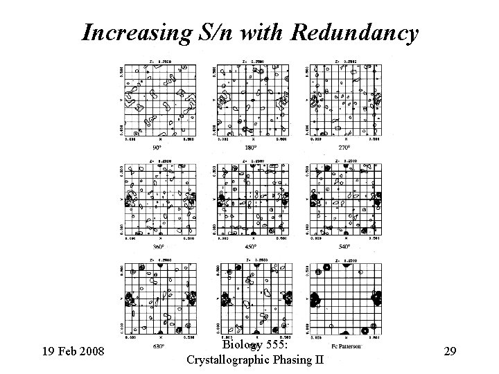Increasing S/n with Redundancy 19 Feb 2008 Biology 555: Crystallographic Phasing II 29 
