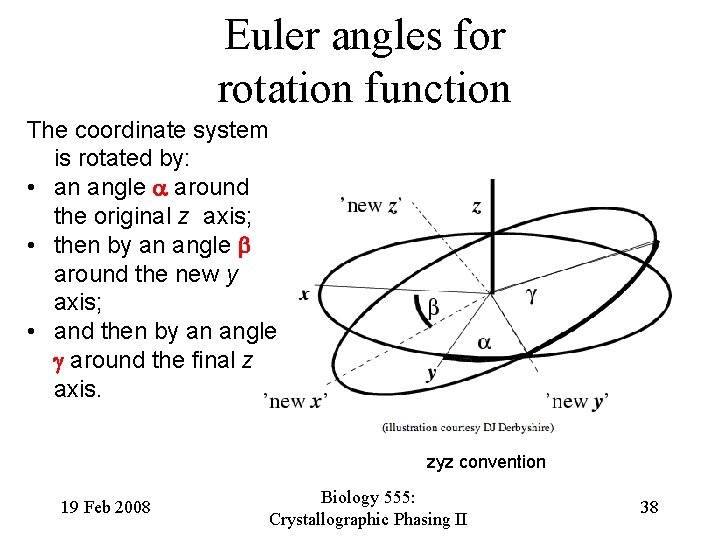 Euler angles for rotation function The coordinate system is rotated by: • an angle