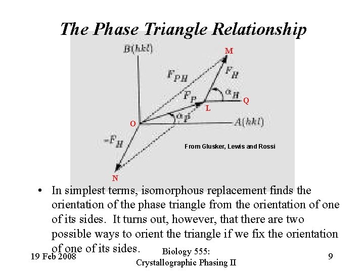 The Phase Triangle Relationship M L Q O From Glusker, Lewis and Rossi N