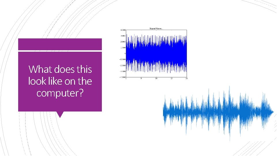 What does this look like on the computer? 