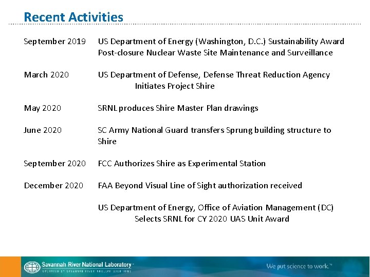 Recent Activities September 2019 US Department of Energy (Washington, D. C. ) Sustainability Award