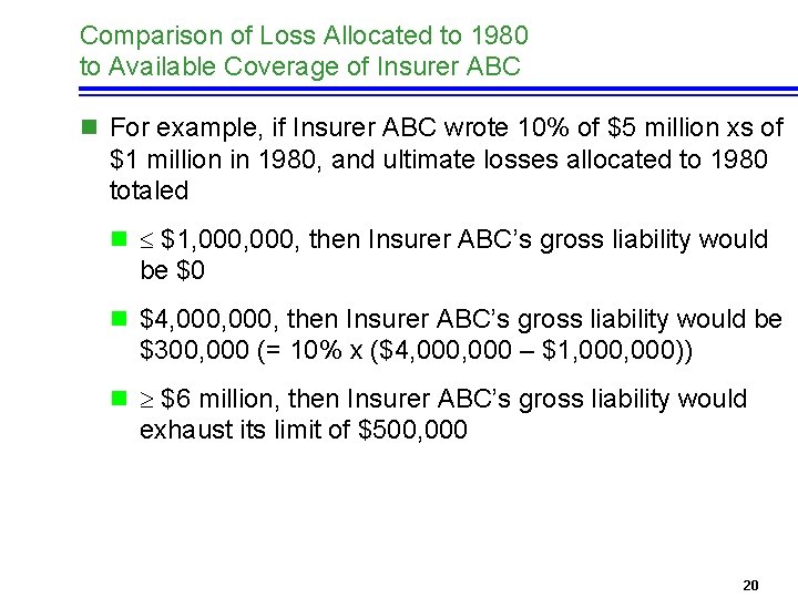 Comparison of Loss Allocated to 1980 to Available Coverage of Insurer ABC n For