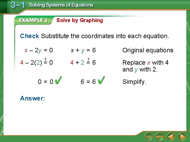 Solve by Graphing Check Substitute the coordinates into each equation. x – 2 y