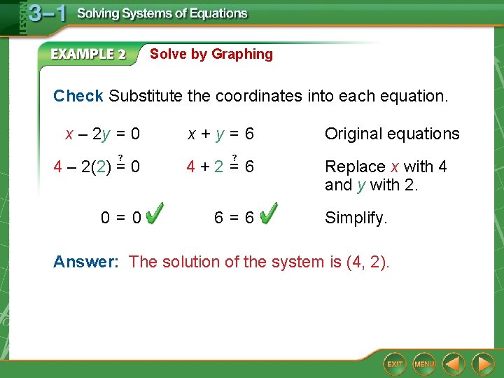 Solve by Graphing Check Substitute the coordinates into each equation. x – 2 y