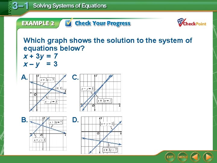 Which graph shows the solution to the system of equations below? x + 3