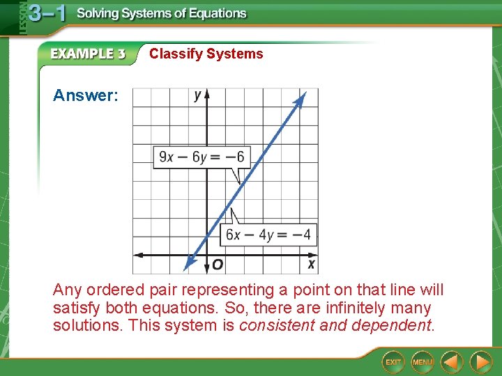 Classify Systems Answer: Any ordered pair representing a point on that line will satisfy