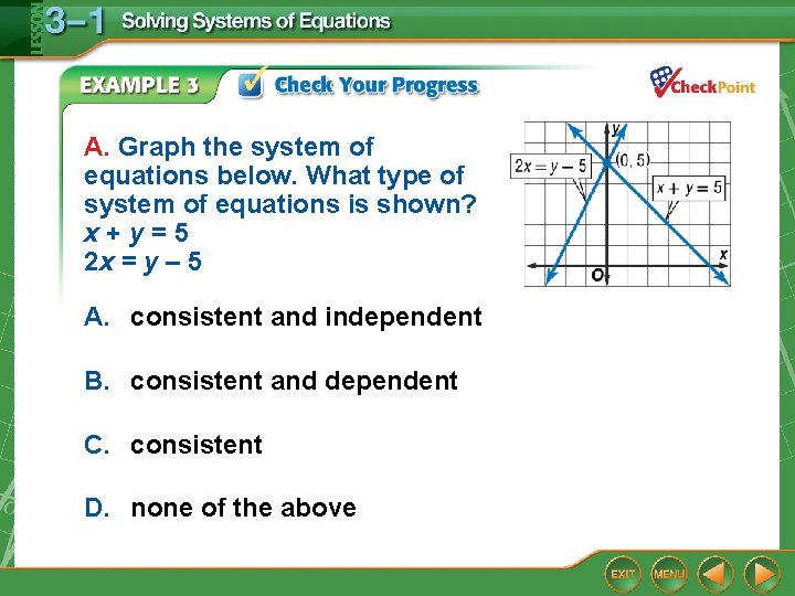 A. Graph the system of equations below. What type of system of equations is